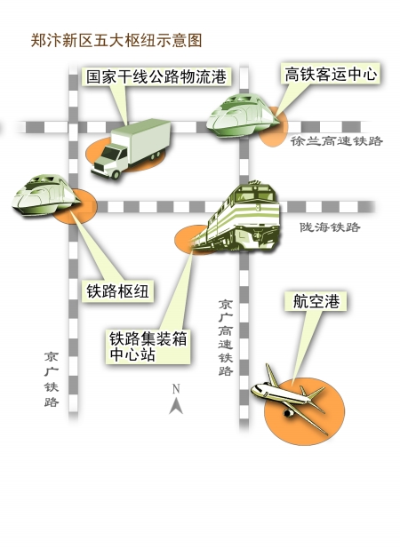 �����^(q��)���ͨ�м~ʾ��D