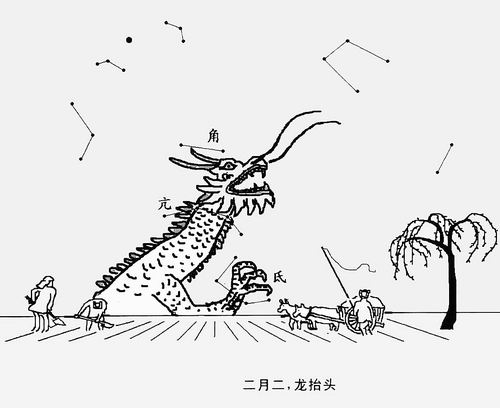 ���¶� ��̫���w��ط �_�� ��?zh��)��^ ��ʽ��(ji��)��