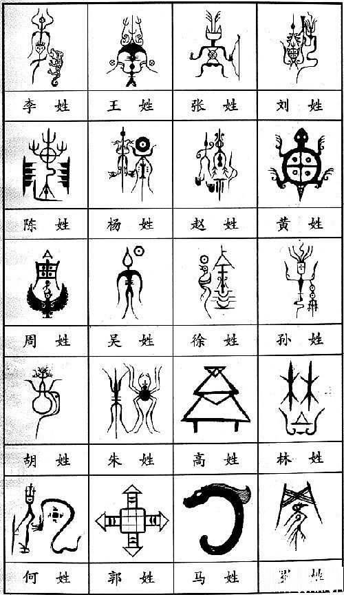 ���A���ψD�v��