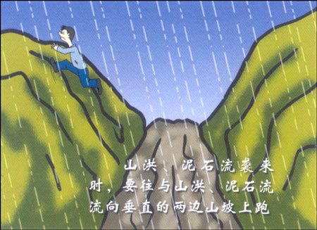 ���� �L(f��ng)�U(xi��n) ��; ���� ���� ��ˮ ��ʯ�� ��Ȼ��(z��i)�� ��Α�(y��ng)��(du��)