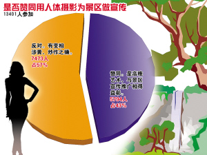 380Ԫ �k���C ���� ���^(q��) �Ĕz ��ģ