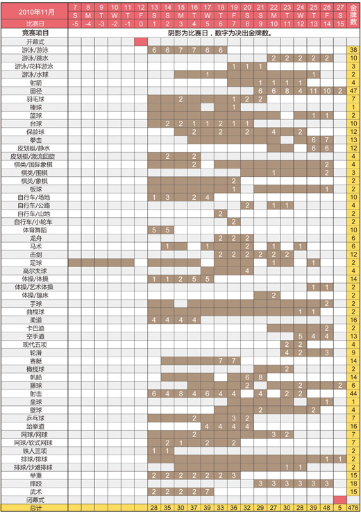 2010�V�݁��\(y��n)��(hu��)ِ�̰��ű�