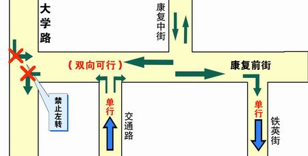 ���ݿ���(f��)ǰ�ֽ�ָͨʾ�D