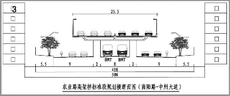 �r(n��ng)�I(y��)·����ͨ��Ҏ(gu��)��ʾ��D 