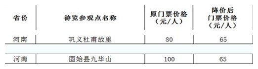 �S������ʡ�ɼҾ��^(q��)���r(ji��)