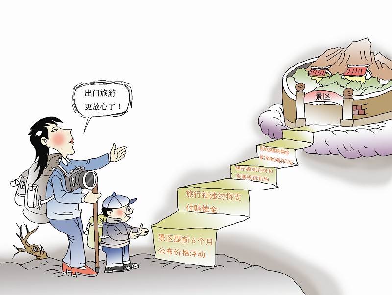 ���η�10��(sh��)ʩ ���ΘI(y��)���ص��΁y