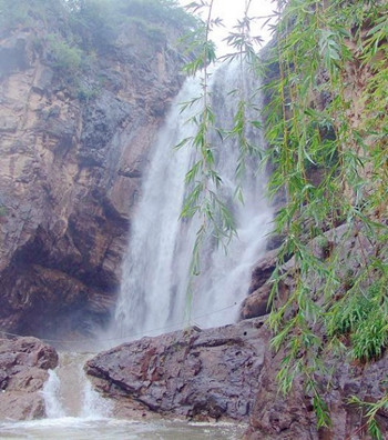 ԥ����{�ȴ���̶�ٲ�