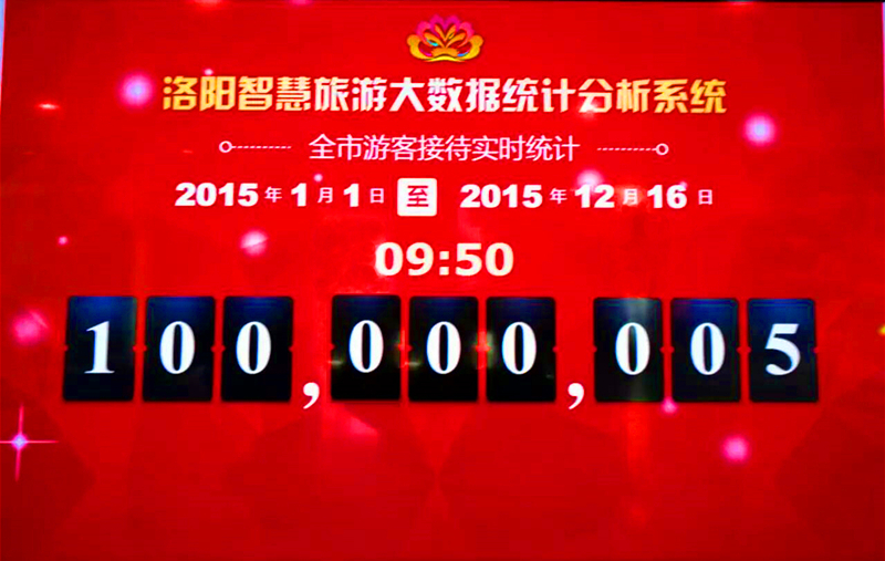 �����ȽӴ��ο��˴��״�ͻ��1�|