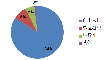 �_���е�33�þջ��Ļ���(ji��)�{(di��o)���(b��o)��