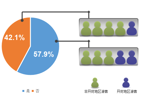 �_(k��i)���е�33�þջ��Ļ���(ji��)�{(di��o)���(b��o)��