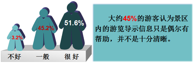 �_(k��i)���е�33�þջ��Ļ���(ji��)�{(di��o)���(b��o)��