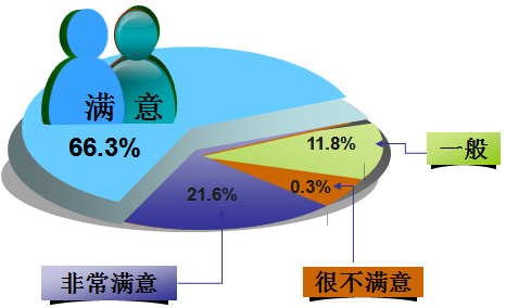 �_���е�33�þջ��Ļ���(ji��)�{(di��o)����