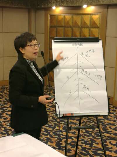 2016�����ʡ��ˮ���{(di��o)�ؾ����ι����ˆT��Ӗ���A�M�Y(ji��)��