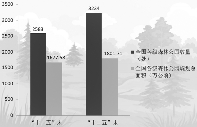 ɭ�����Σ���Ό���&ldquo;�G&rdquo;����