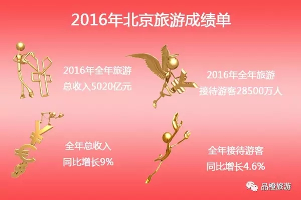 2016���ʡ���΅^(q��)ֱݠ�����γɿ������� ����λ�нӴ������˴�ǰ��λ