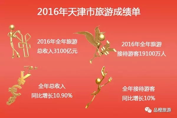 2016���ʡ���΅^(q��)ֱݠ�����γɿ������� ����λ�нӴ������˴�ǰ��λ