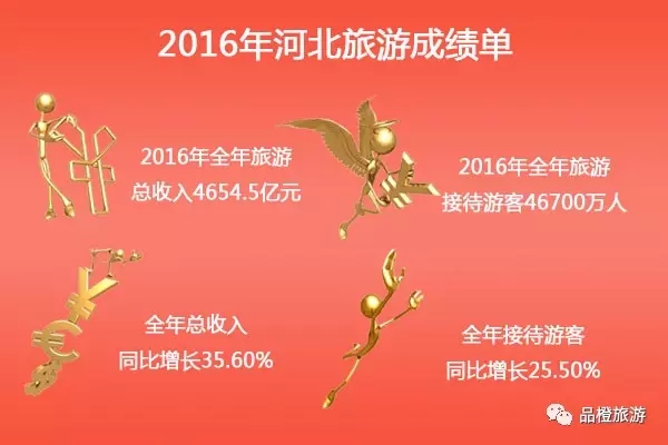 2016���ʡ���΅^(q��)ֱݠ�����γɿ������� ����λ�нӴ������˴�ǰ��λ