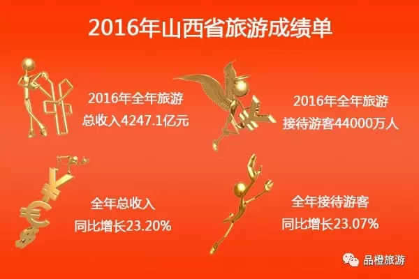 2016���ʡ���΅^(q��)ֱݠ�����γɿ������� ����λ�нӴ������˴�ǰ��λ