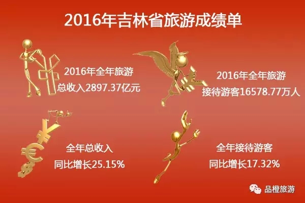 2016���ʡ���΅^(q��)ֱݠ�����γɿ������� ����λ�нӴ������˴�ǰ��λ