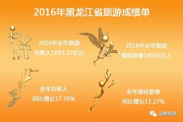 2016���ʡ���΅^(q��)ֱݠ�����γɿ������� ����λ�нӴ������˴�ǰ��λ