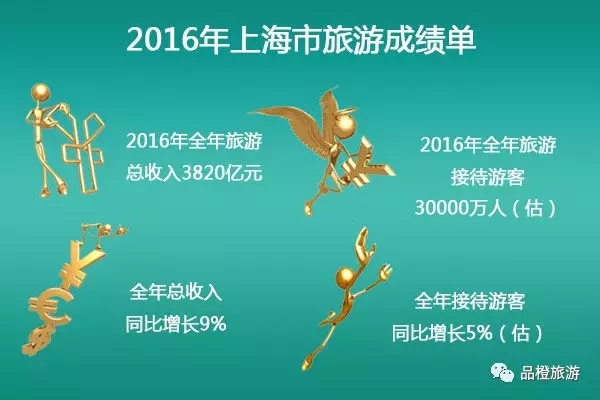 2016���ʡ���΅^(q��)ֱݠ�����γɿ������� ����λ�нӴ������˴�ǰ��λ