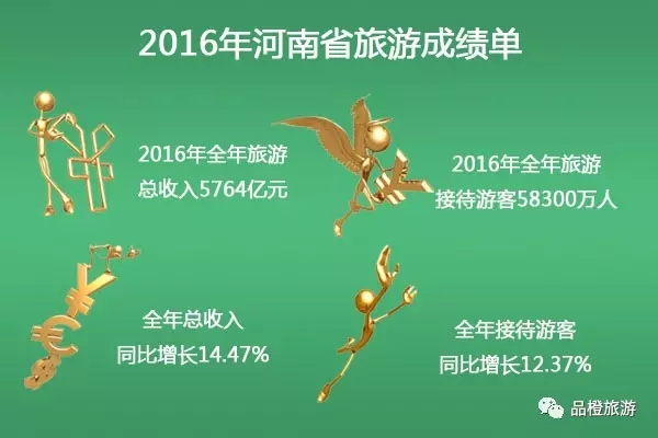 2016���ʡ���΅^(q��)ֱݠ�����γɿ������� ����λ�нӴ������˴�ǰ��λ