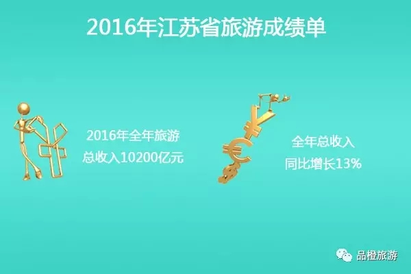 2016���ʡ���΅^(q��)ֱݠ�����γɿ������� ����λ�нӴ������˴�ǰ��λ