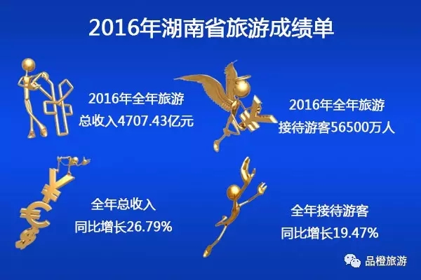 2016���ʡ���΅^(q��)ֱݠ�����γɿ������� ����λ�нӴ������˴�ǰ��λ