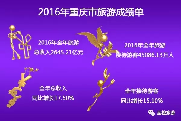 2016���ʡ���΅^(q��)ֱݠ�����γɿ������� ����λ�нӴ������˴�ǰ��λ