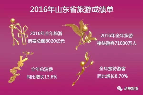 2016���ʡ���΅^(q��)ֱݠ�����γɿ������� ����λ�нӴ������˴�ǰ��λ