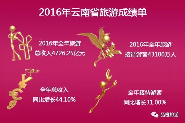 2016���ʡ���΅^(q��)ֱݠ�����γɿ������� ����λ�нӴ������˴�ǰ��λ