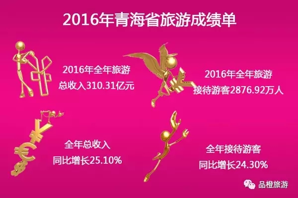 2016���ʡ���΅^(q��)ֱݠ�����γɿ������� ����λ�нӴ������˴�ǰ��λ