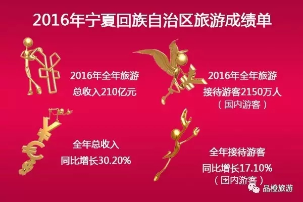 2016���ʡ���΅^(q��)ֱݠ�����γɿ������� ����λ�нӴ������˴�ǰ��λ