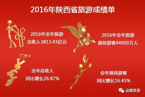 2016���ʡ���΅^(q��)ֱݠ�����γɿ������� ����λ�нӴ������˴�ǰ��λ