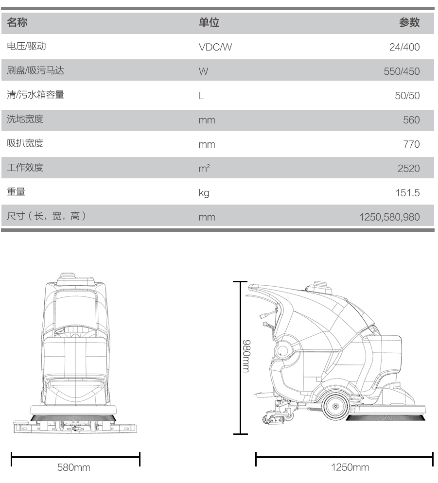 GM56BT高美全自動洗地機|手推式大刷盤洗地機參數.jpg